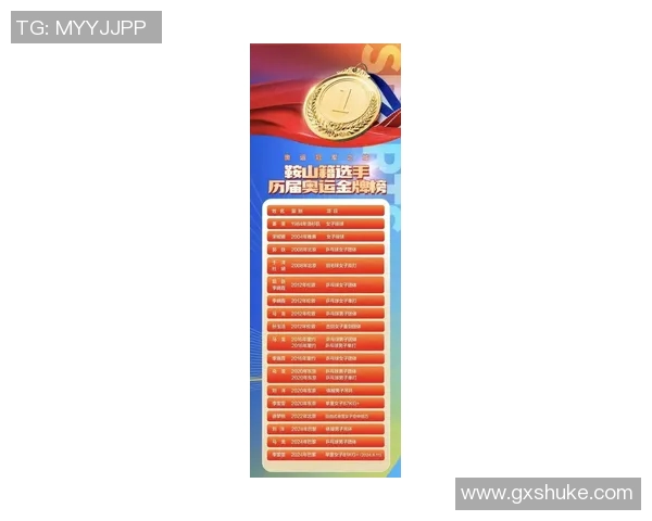 安徽省内体育明星排行榜揭晓谁将成为运动界的璀璨之星 安徽省内体育明星排行榜揭晓谁将成为运动界的璀璨之星