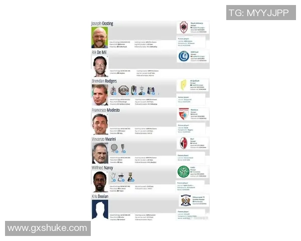 美国职业足球明星赛最新排名揭晓球员表现引发热议与期待